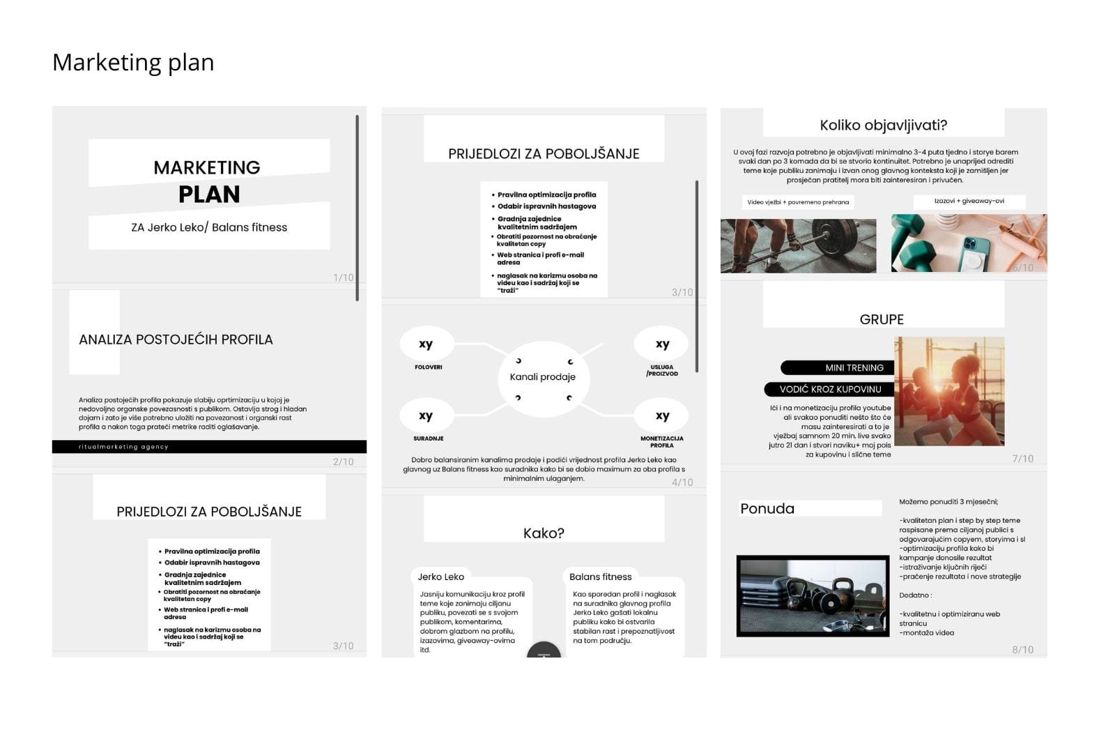 Poslovni plan 3 Ritual Marketing Agency