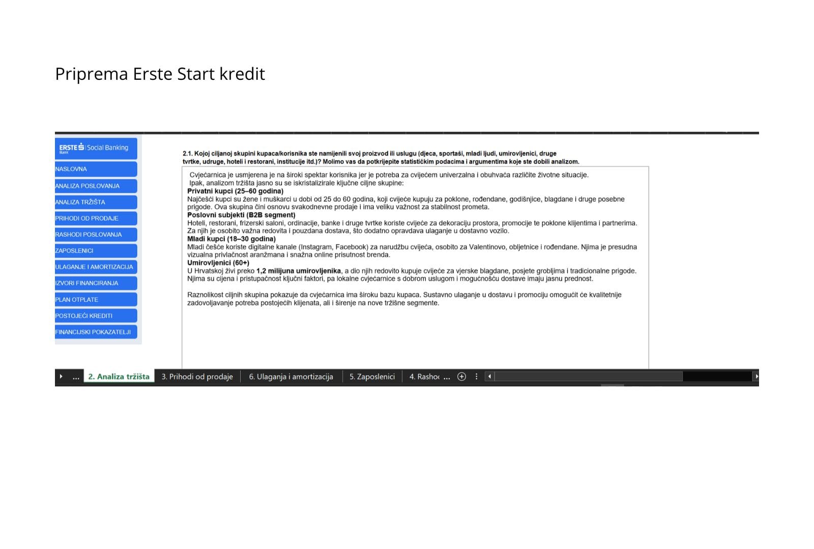 Poslovni plan 5 Ritual Marketing Agency