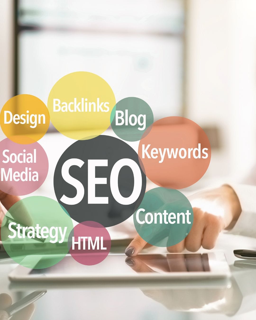 Seo i oglasavanje slika Ritual Marketing Agency