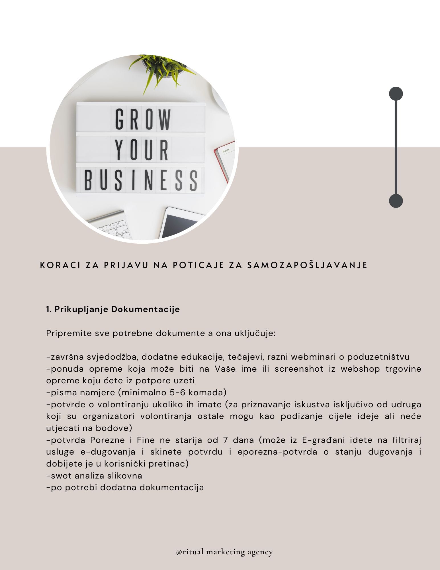 Poslovni plan e book 3 1 Ritual Marketing Agency