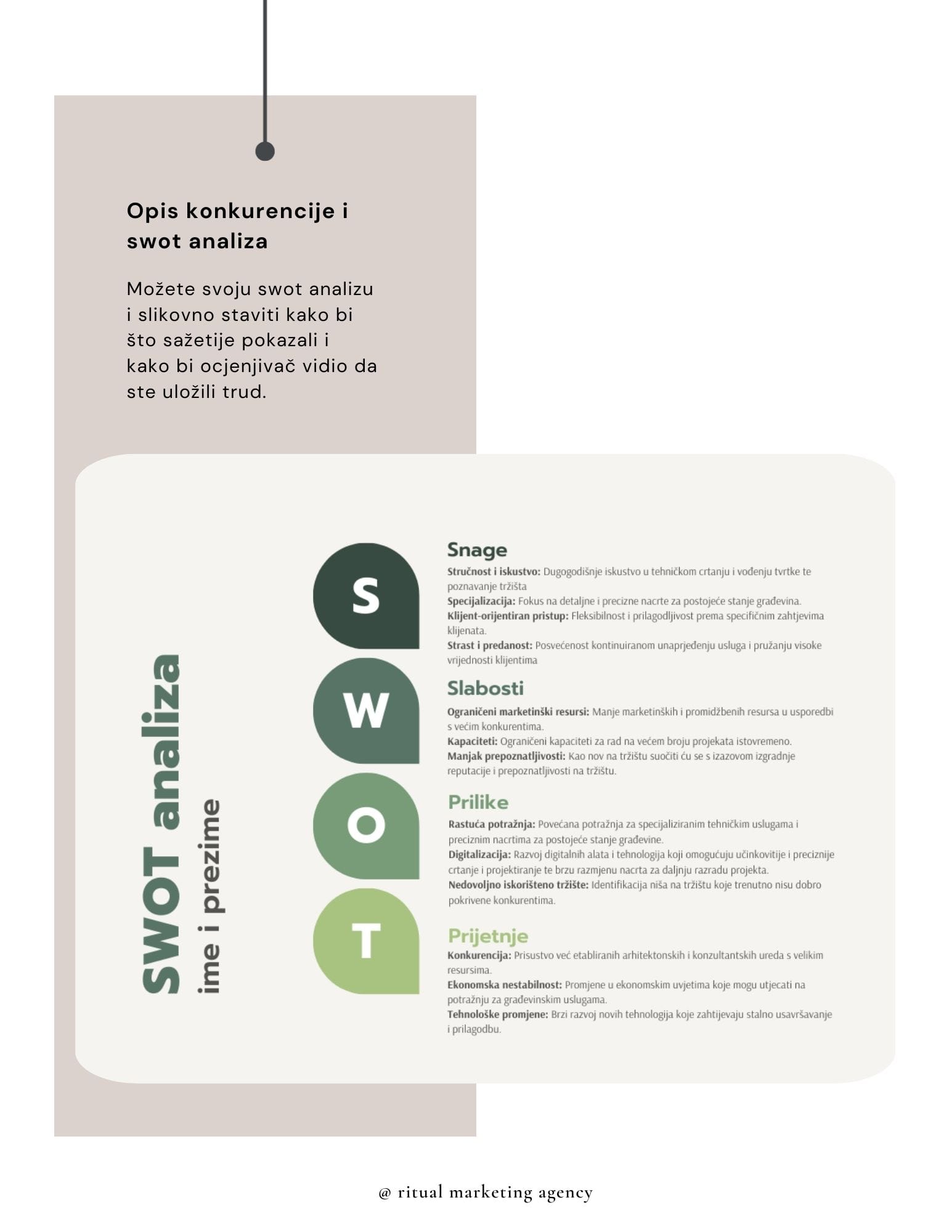 Poslovni plan e book 4 Ritual Marketing Agency